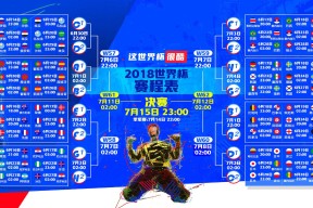 贝博体育-纳达尔新规引热议，湖人内乱不止—体坛冰火两重天